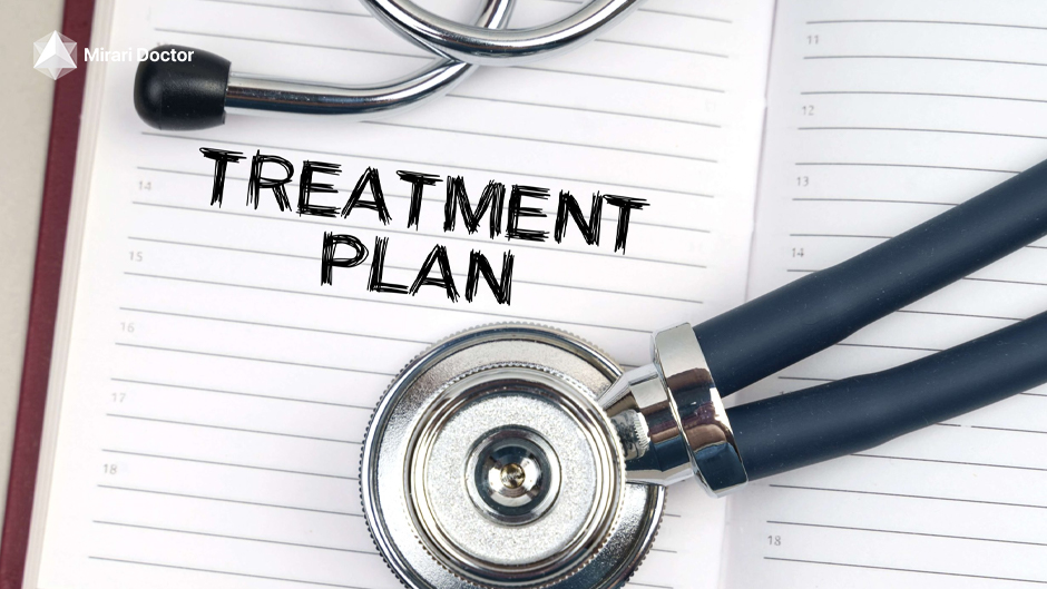 Treatment Plans